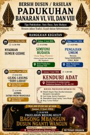 Agenda rasulan Banaran VI,VII, dan VIII Tahun 2026